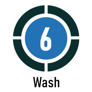 Waschen